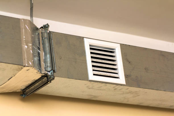 Best HVAC Maintenance and Cleaning  in Thatcher, UT